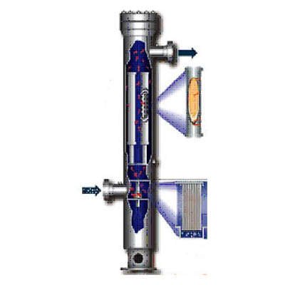 GCS系列聚結(jié)分離器