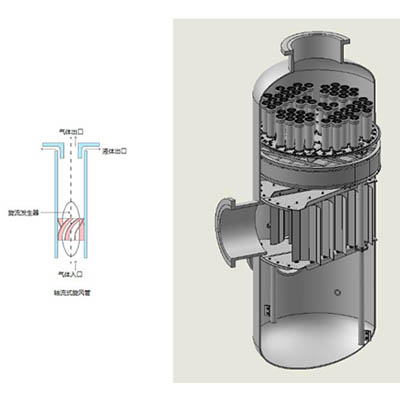 軸流式多管旋流分離器