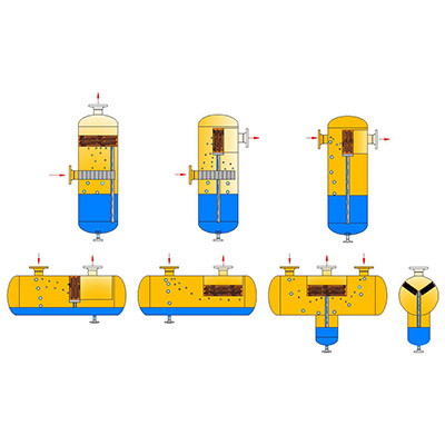 高效葉片分離器