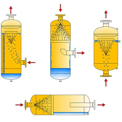 傘式葉片分離器
